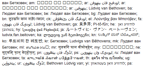 670 from Wikidata for Beethoven