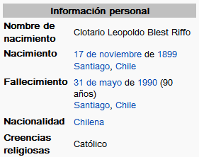 Date information on Wikipedia page