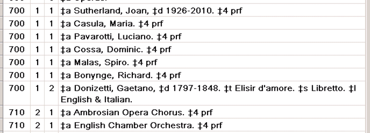 Pre-RDA bibliographic record for a sound recording, with a 700 for
the libretto naming the composer, and no 700 for the librettist