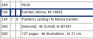 Simple personal name: Karsten, Minna